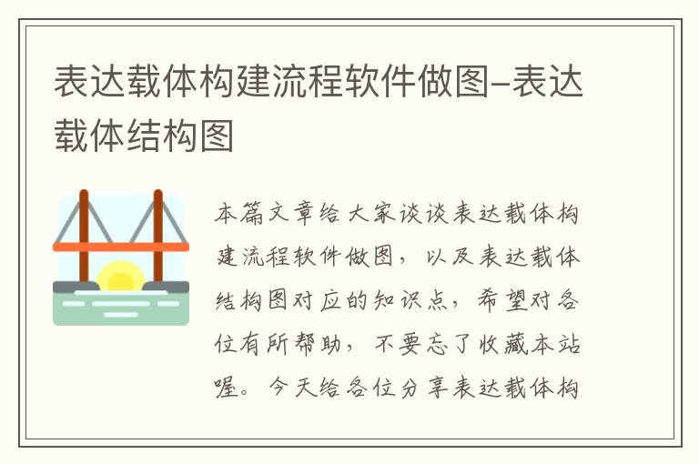 表达载体构建流程软件做图-表达载体结构图