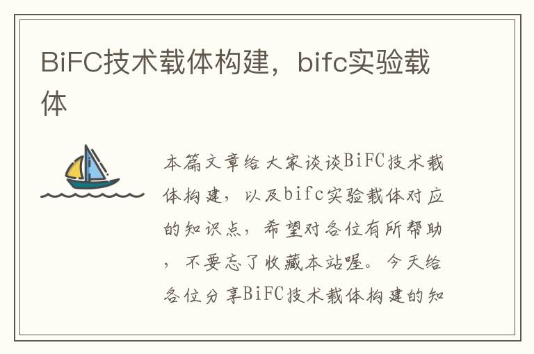 BiFC技术载体构建，bifc实验载体